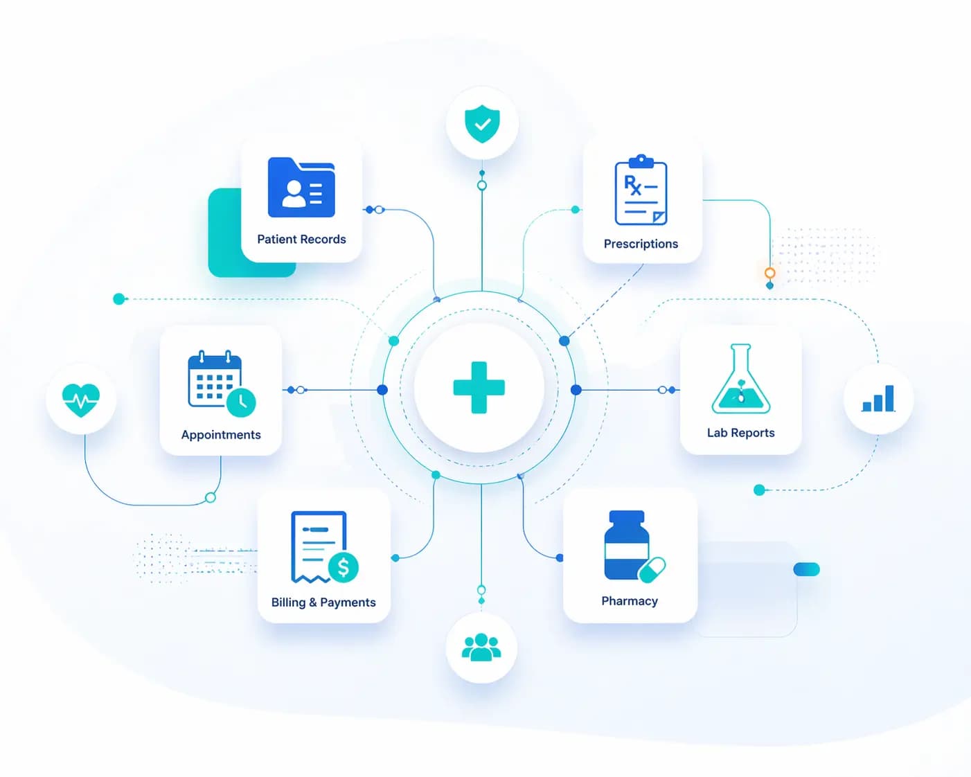 Cliniqwise Dashboard