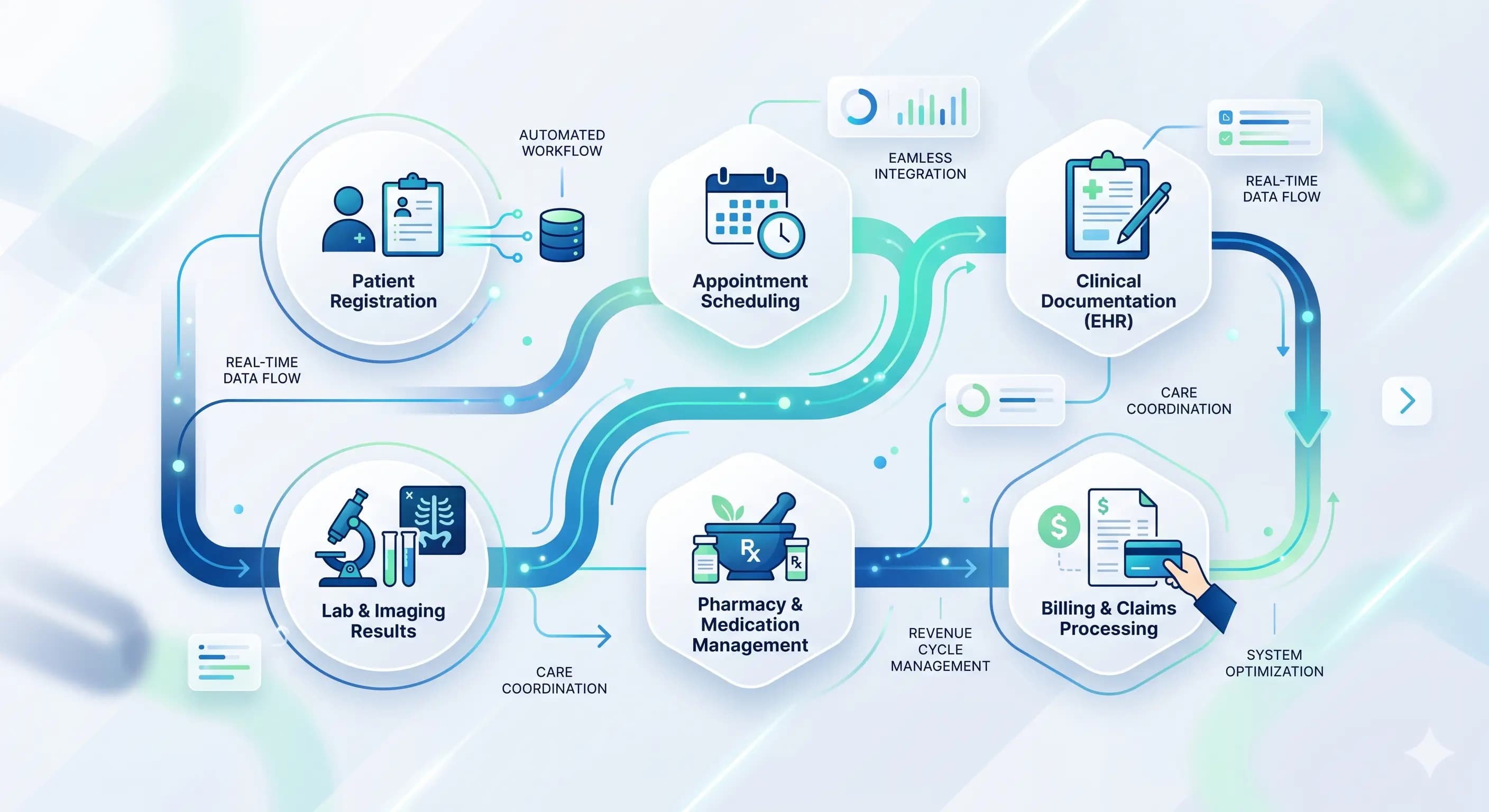 Healthcare worker with tablet